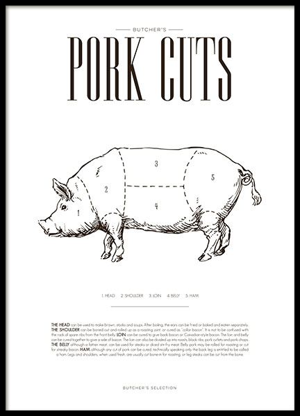 Poster und Plakat für die Küche, pork cuts und pork chart