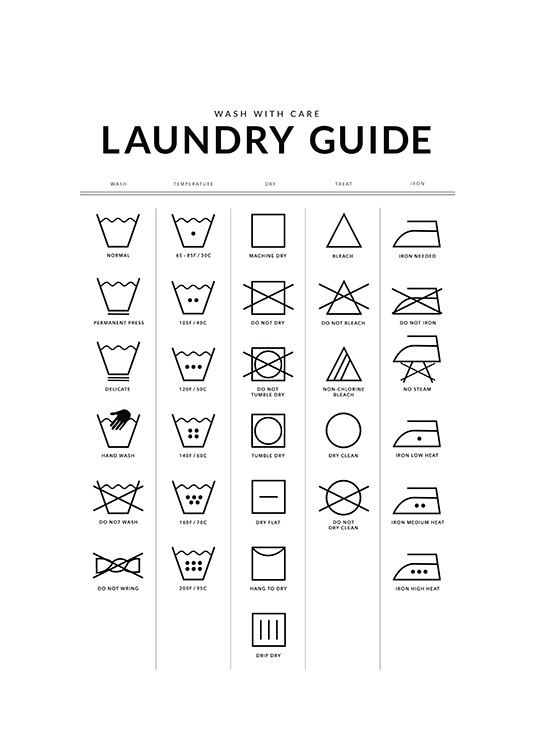 Laundry Guide Poster / Poster mit Sprüchen bei Desenio AB (12372)