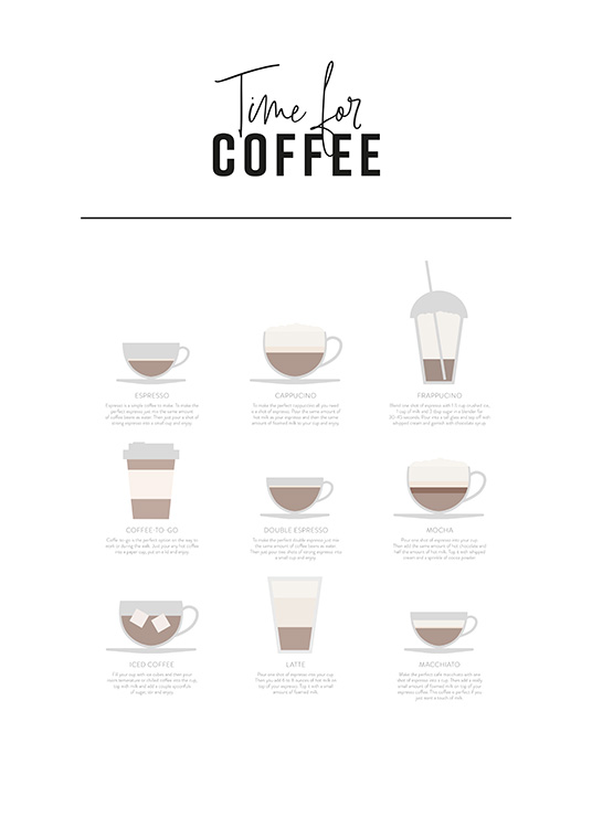 Coffee Drinks Affiche