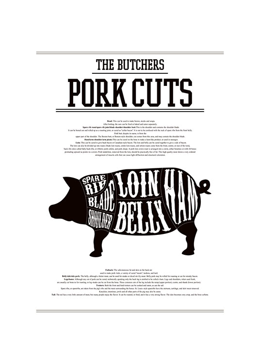 Pork Cuts, Posters