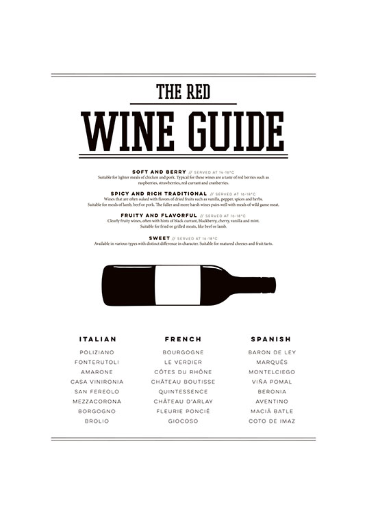 Red Wine Guide, Posters