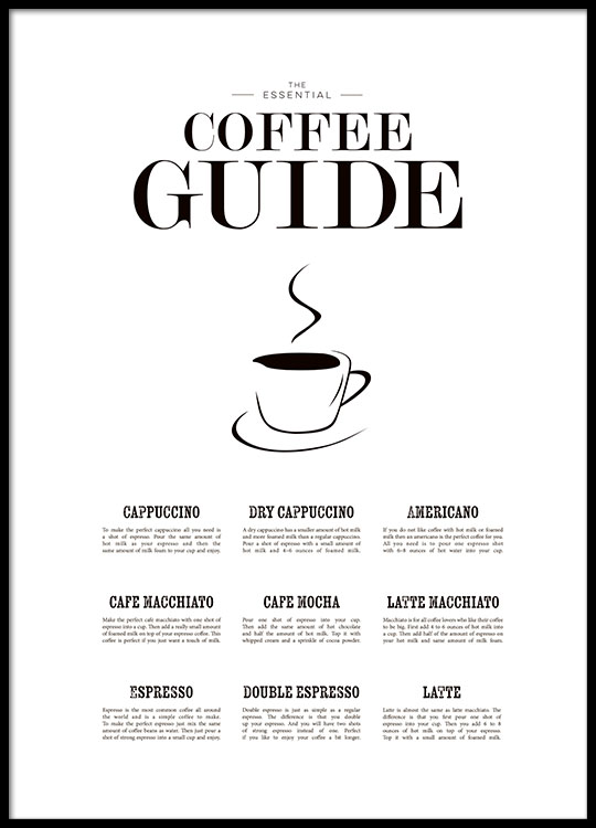 Kuchenposter Zum Thema Kaffee Coffee Guide Poster Fur Die Kuche Desenio Ch