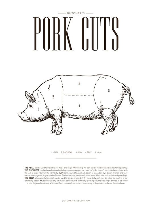 Pork Chart, Affiche