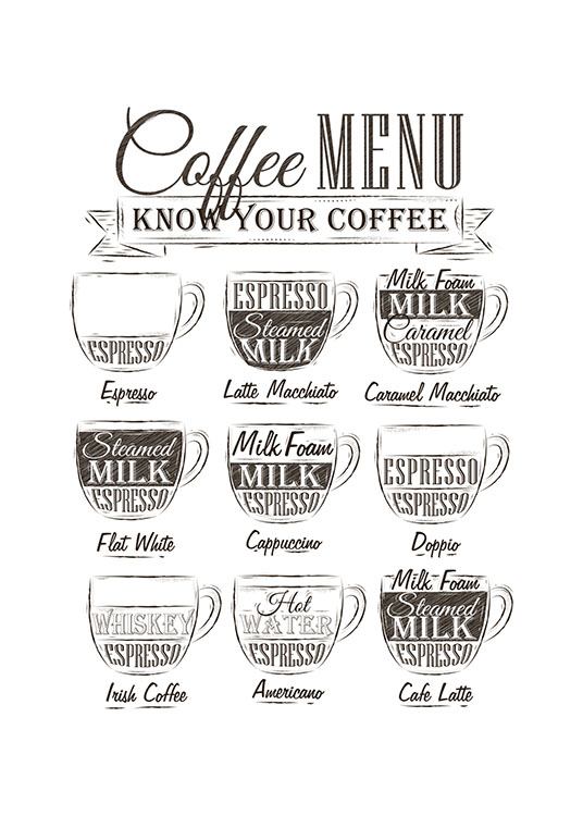 Coffee Menu, Affiche